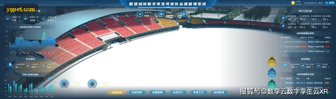 MK体育 · 智能运动 · 专业赛事平台大屏可视化界面与教务控制中心
